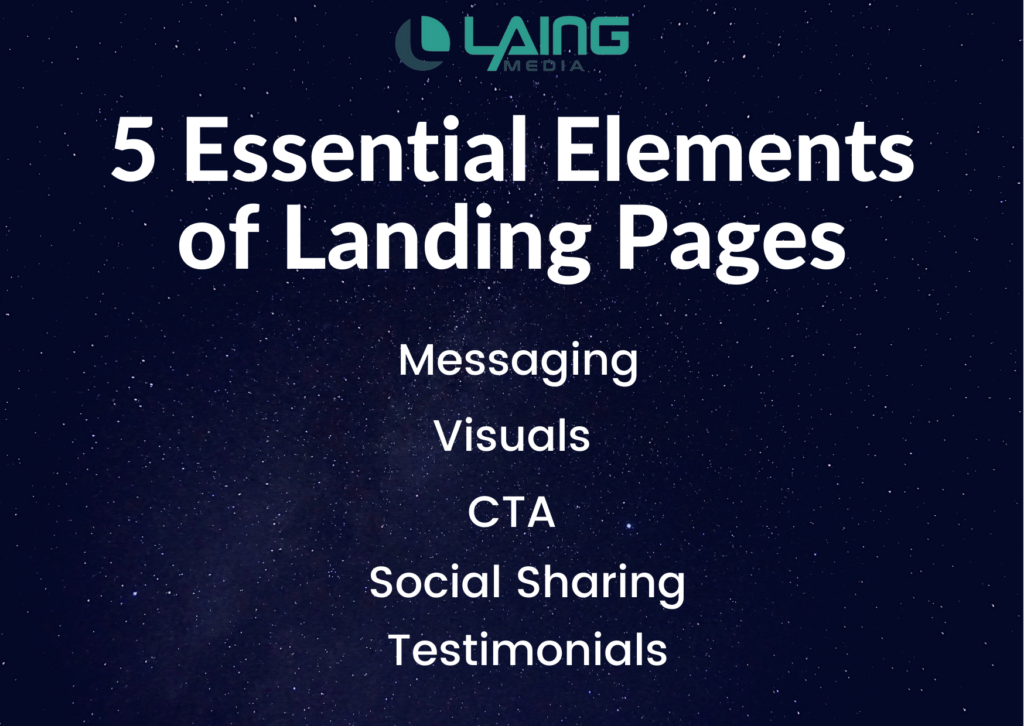 5 Elements of Landing Pages with Laing Media