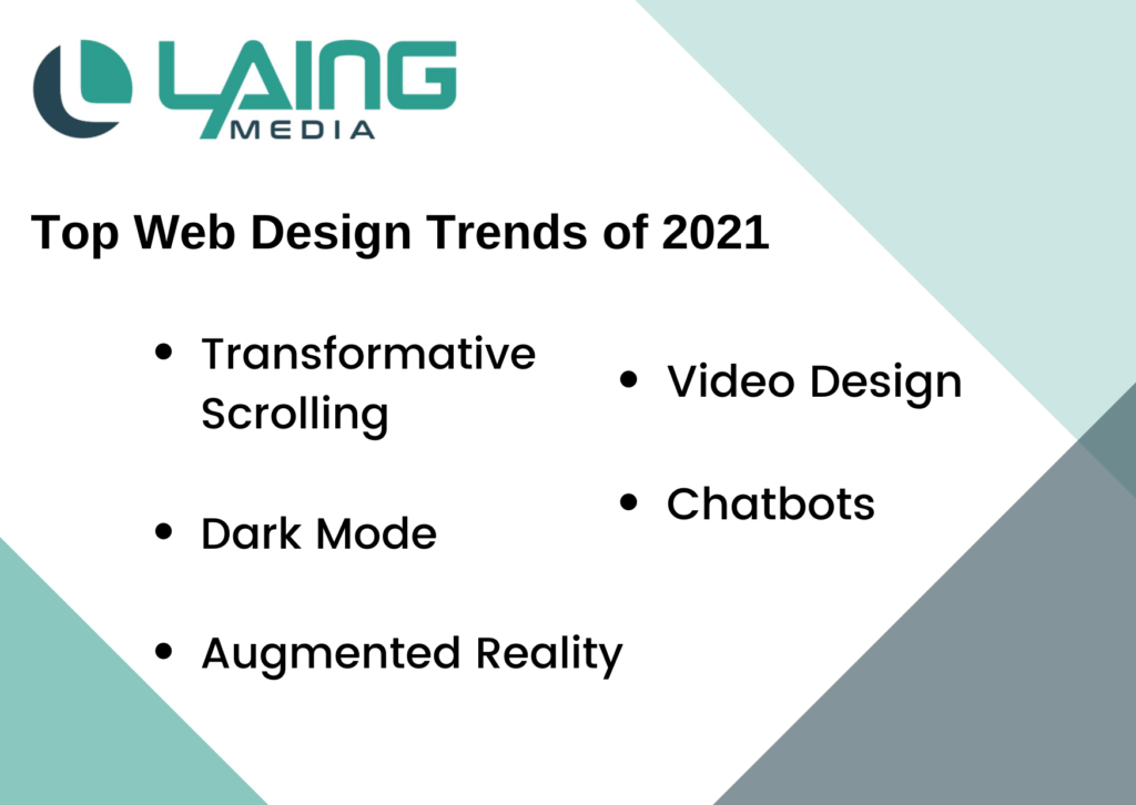 Top Web Design Trends of 2021 from Laing Media