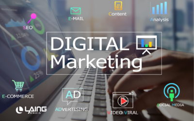 Supercharge Your Audience Growth with Effective Digital Advertising Strategies